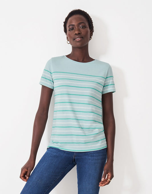 Breton T-Shirt in Blue, White and Teal